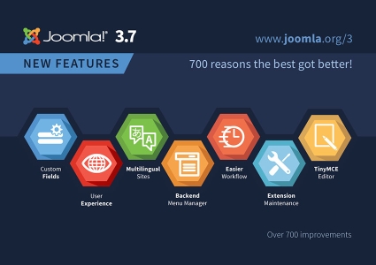 Новата версия на Joomla! ще се появи скоро